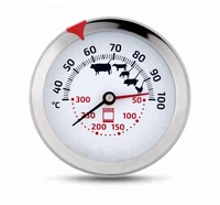 Rano — jauge multifonction 2 en 1 pour la cuisine, ustensile de mesure instantanée, pour sculpter la viande et le four