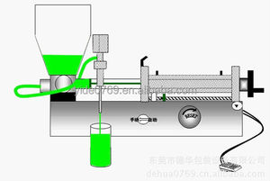 YD-500 Semi Auto Einzel düse Kolbenpumpe Tomtato Sauce Füll maschine - Product Image 2