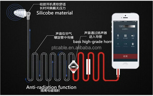 Audífonos de Alta Calidad con Tubo de Aire Saludable y Protección Contra la Radiación para Teléfonos Inteligentes - Product Image 4