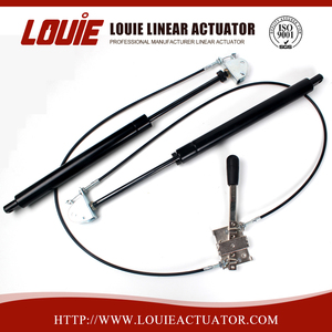 Lò Xo Khí Có Thể Khóa Khác Nhau - Product Image 6