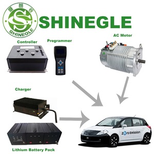 Kit de Conversión de Vehículo Eléctrico con <span class=keywords><strong>Motor</strong></span> de CA SHINEGLE de 5KW 48V/60V, Convierte un Automóvil de Patrulla en un Automóvil Eléctrico - Product Image 4