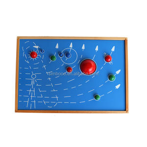 2017 Factory outlet Montessori Materiale didattico e <span class=keywords><strong>l</strong></span>'insegnamento di nove pianeti - Product Image 1