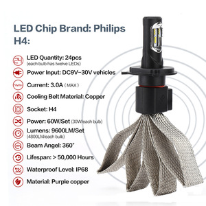 超高輝度LEDヘッドライト電球P7H7 IP68 LEDヘッドライト3A 60W 24V 9600LM電球LED