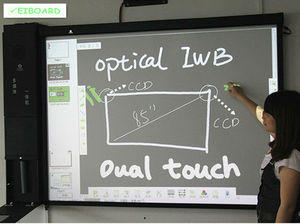 electrónico portable pizarras interactivas barato smart estribor pizarras interactivas para el aula - Product Image 1