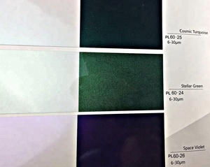 Hot Bán Cao Cấp Vũ Trụ Ngọc Lam, Kẹo Ngọc Trai Kim Loại Sắc Tố Cho AUTO MOTO - Product Image 3