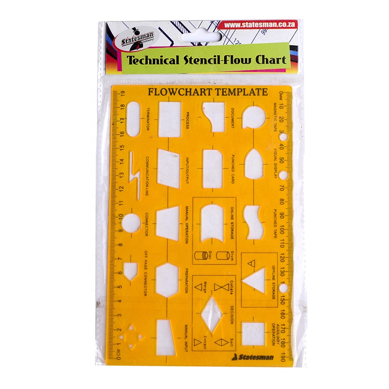 Хороший набор линейки для трафарета