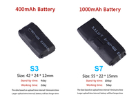 Traceur GPS S3 S7 GSM Wifi ZX303 avec alarme, suivi via application web, carte TF, enregistreur vocal, SMS en temps réel, batterie 1000 mAh