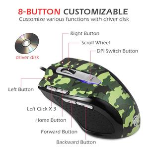 Easysmx unique produits 2018 OEM filaire 7d optique ordinateur portable souris de jeu pour lol surprise série 3 - Product Image 2