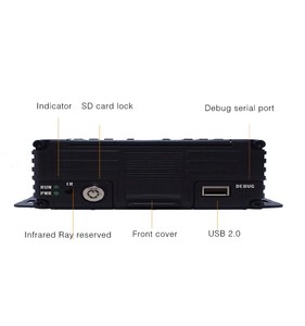 Tr5704 720p 4 canais mobil dvr - Product Image 2