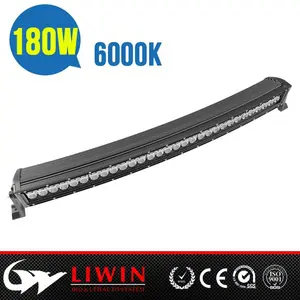 Liwin china , nueva Original , diseño de maquinaria pesada barra ligera campo a través llevó la barra de luz para UTV 4WD de la cabeza del coche de la lámpara del automóvil
