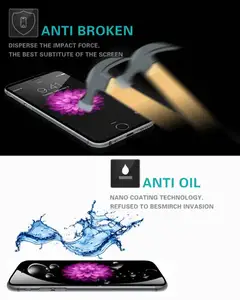 2015 Impermeabile temperato protezione dello schermo iPhone 5 5c 5s OEM/ODM