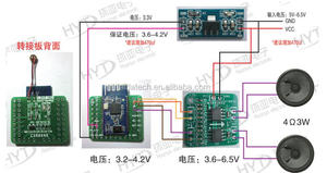 Cung Cấp CSR8645 4.0 Điện Năng Thấp BLE Mô-đun Âm Thanh Hỗ Trợ APT Loa Mô-đun Bộ Khuếch Đại - Product Image 5
