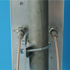 2,4 GHz + 5 GHz Doppelband dual polarisierte MIMO Wandmontage Flachpatch-Panel-Antenne