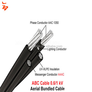 AAAC <span class=keywords><strong>El</strong></span> Cairo para aire de cable de alta tensión conductor ASTM B 399 - Product Image 6