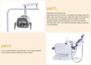 Fabriek groothandel beste kwaliteit tandartsstoel - Product Image 5