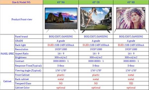 Televisor Inteligente Samsung <span class=keywords><strong>QLED</strong></span> 4K de <span class=keywords><strong>65</strong></span> Pulgadas y Televisor 4K de <span class=keywords><strong>65</strong></span> Pulgadas con Funciones Digitales Android de Fábrica a Bajo Precio y Buena Calidad - Product Image 5