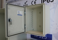 TIP-325 Boîtier de distribution en polyester de haute qualité SMC/HIBOX