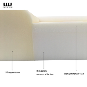 Sofa-Stil Memory Schaum Top Pet Bett - Product Image 3