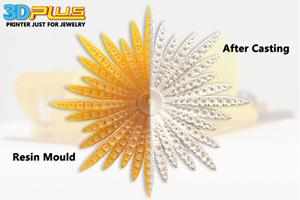 Creality 3D Plus DLP — imprimante 3D, Plus1, avec Source de lumière UV LED pour bijoux - Product Image 6