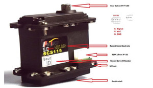 Feetech new Smart Robot Servo SCS115 an alternative to <span class=keywords><strong>Dynamixel</strong></span> AX-12 - Product Image 2