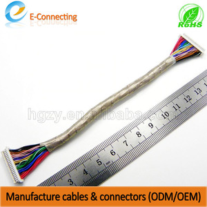 múltiples sistemas de cable de la pantalla <span class=keywords><strong>televsion</strong></span> - Product Image 1