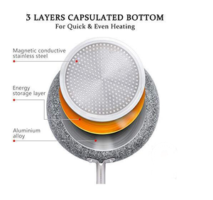 23 miếng không dính Cookware Set, Báo Chí nhôm đa năng Đồ dùng nấu ăn chậu và chảo chiên đặt - Product Image 6