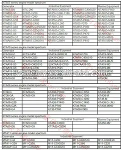 Cummins motor diesel ntaa855 manual 3166115