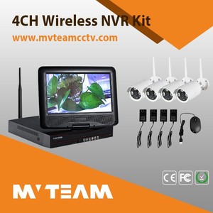 Meilleur vente de TÉLÉVISION en circuit fermé produit 720 P ip extérieure sans fil wifi surveillance caméra - Product Image 3
