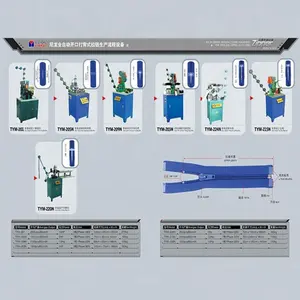 Machine à bout ouvert avec fermeture éclair, ligne automatique, en Nylon