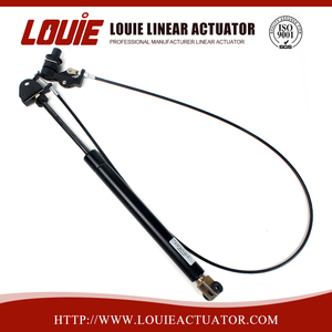 Lò Xo Khí Có Thể Khóa Khác Nhau - Product Image 5