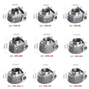 KYMCO GY6 50 60 80 125 175 200c Xi Lanh Xe Máy - Product Image 2