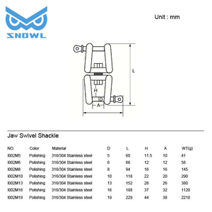 <span class=keywords><strong>Manille</strong></span> à <span class=keywords><strong>double</strong></span> œillet pivotante en acier inoxydable SNOWL pour usage maritime - Product Image 6