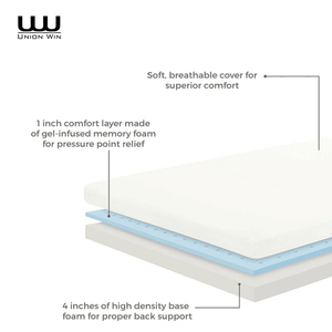 Colchón doble de 5 pulgadas Union Win con certificación CertiPUR-US Espuma viscoelástica de soporte firme para muebles de dormitorio de Hotel y hogar - Product Image 5