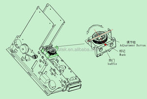 <span class=keywords><strong>Distributeur</strong></span> de cartes de stationnement Syncotek, <span class=keywords><strong>distributeur</strong></span> automatique de cartes de stationnement CRT-531 - Product Image 4