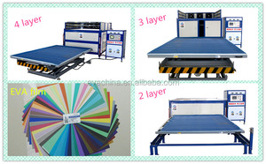 FANG DING EVA Glasl amini maschine für architekto nisches Verbundglas - Product Image 5