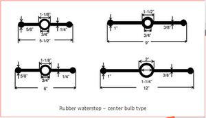 <strong>Rubber</strong> Waterstop /<strong>rubber</strong> Water <strong>Stop</strong>/<strong>rubber</strong> Water Barrier for Concrete Joints - Product Image 3