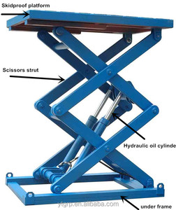 Gunting <span class=keywords><strong>Lift</strong></span> kargo Platform hidrolik tetap, alat tulis di bawah 6 meter untuk truk terpasang/lantai - Product Image 3