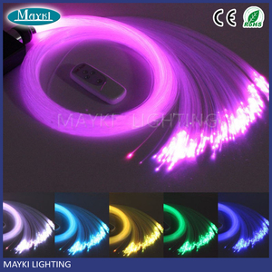 <span class=keywords><strong>Mayki</strong></span>, Eska, filament lumineux en fibre optique de 0.75mm de diamètre pour enfants, décoration de salle de jeux, voiture en étoile, revêtement de sol - Product Image 5