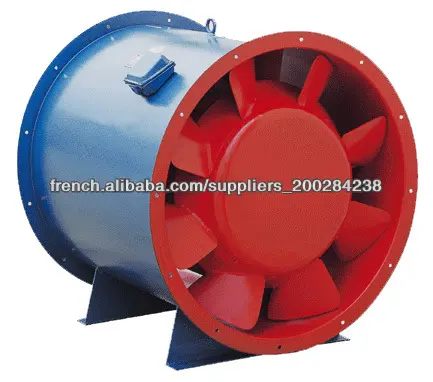 Série swf ventilateur de circulation mix./double entrée ventilateur centrifuge
