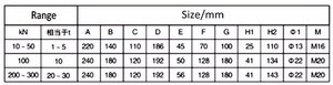 CALT heavy duty bridge <strong>load</strong> cell 20T <strong>elevator</strong> weight scale sensor