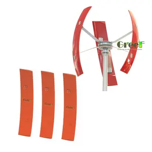垂直軸風力タービン用のねじれC字型ブレード