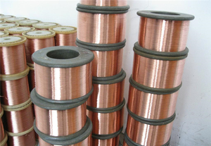 Alambre de Latón C1020 C1100 / <span class=keywords><strong>Precio</strong></span> del Latón / Precios de Metales Alambre de Cobre - Product Image 4