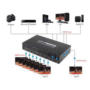 1.4 v <span class=keywords><strong>4x8</strong></span> <span class=keywords><strong>HDMI</strong></span> Chuyển <span class=keywords><strong>Splitter</strong></span> 4 k x 2 k <span class=keywords><strong>HDMI</strong></span> Âm Thanh Video Chuyển Đổi với IR Từ Xa 3D 1080 p 4 k EDID HDCP1.4 Cho PS3 DVR CCTV - Product Image 6