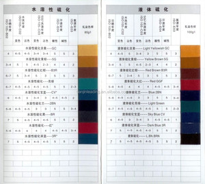ZOLFO VERDE BLU CV <span class=keywords><strong>120</strong></span>% APPARTENGONO AL ZOLFO COLORANTI - Product Image 3