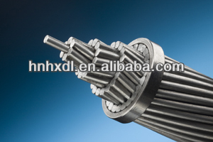 Astm estándar ACAR Conductor 800 Kcmil - Product Image 1