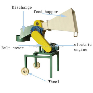 <span class=keywords><strong>PTO</strong></span> QMJ16 旋转木柴机刨木机 - Product Image 6
