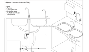 Produttore di depuratori d'<span class=keywords><strong>acqua</strong></span>, ultimi modelli, filtro per <span class=keywords><strong>rubinetto</strong></span> <span class=keywords><strong>depuratore</strong></span> d'<span class=keywords><strong>acqua</strong></span>, macchina per <span class=keywords><strong>acqua</strong></span> alcalina ionizzata - Product Image 5