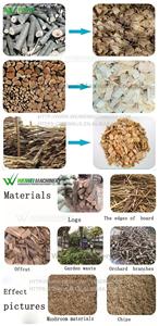 Giá rẻ vàng nhà cung cấp di động điện gỗ chipper củi bản ghi máy xay cắt cây máy kéo ổ đĩa bản ghi gỗ chipper - Product Image 4