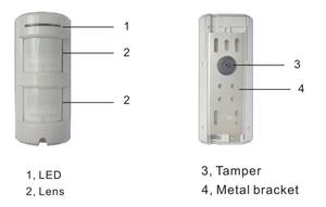 Çift Sensör Açık PIR hareket dedektörü Kızılötesi PIR Ve Mikrodalga Hareket Sensörü Ev güvenlik alarm sistemi - Product Image 4
