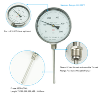 Bimetal Thermometer Temperature Gauge